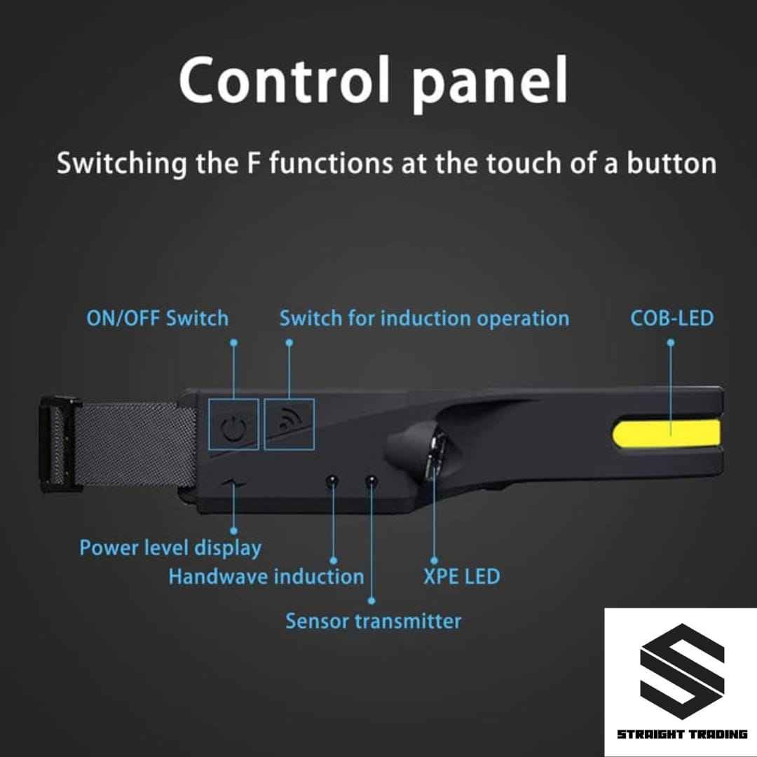 motion sensor Headlight 