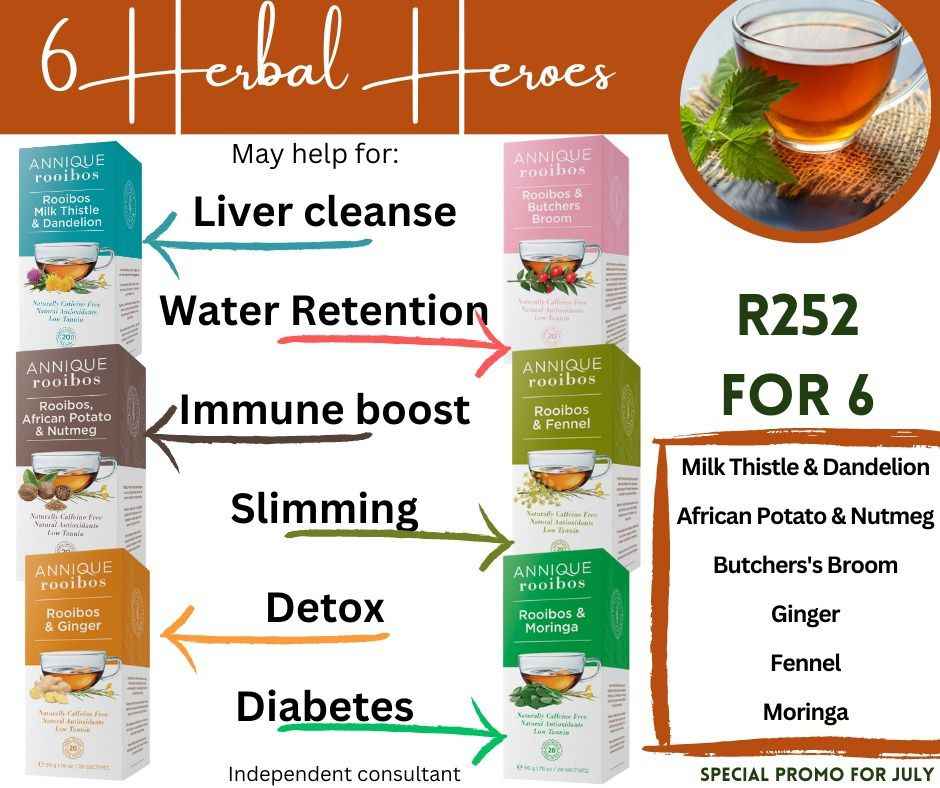 J-oils,Airrose, AnniquebyNtombikayise