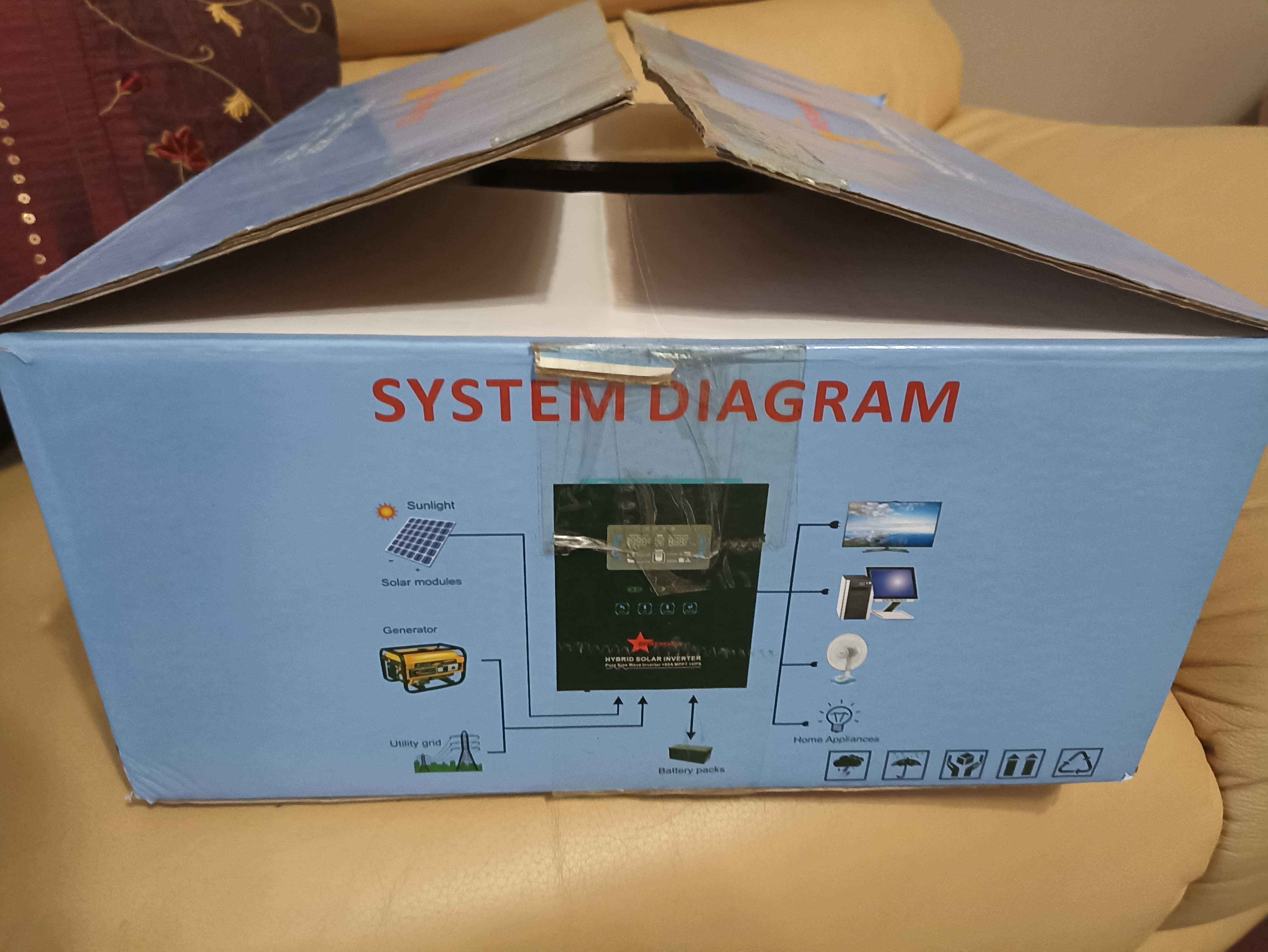 3.2 kva inkwenkwezi inverter with 100amp mppt solar charge controller