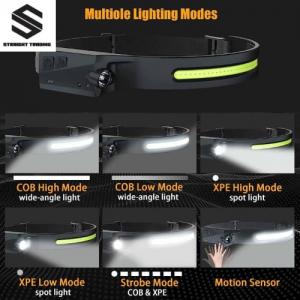 Motion sensor Headlight torch