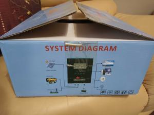 3.2 kva inkwenkwezi inverter with 100amp mppt solar charge controller