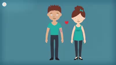 laser tattoo removal- how it works